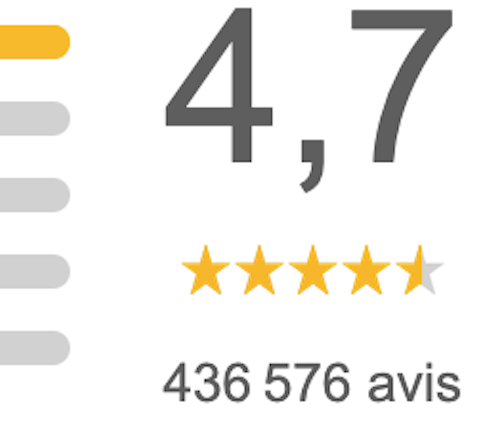 Effacer les mauvais avis sur Google